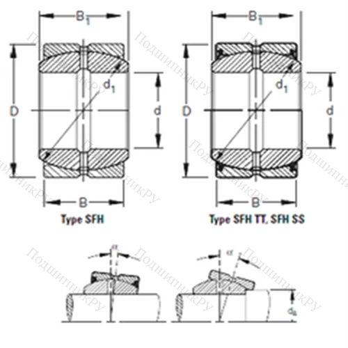 Подшипник скольжения сферический 32SFH 56