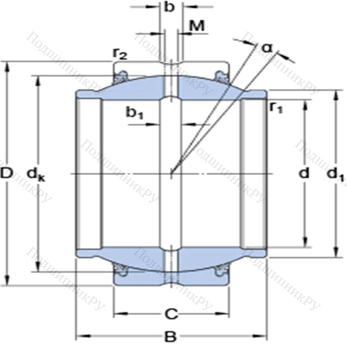 Радиальные сферические подшипники скольжения с контактными поверхностями сталь/сталь, требующие техобслуживания GEM 35 ES-2RS