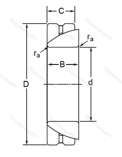 Шарнирный подшипник GAC 30 S в Калининграде