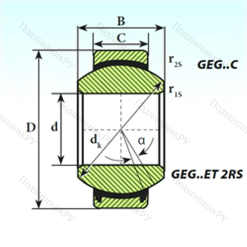 Подшипник скольжения сферический GEG 70 ET 2RS