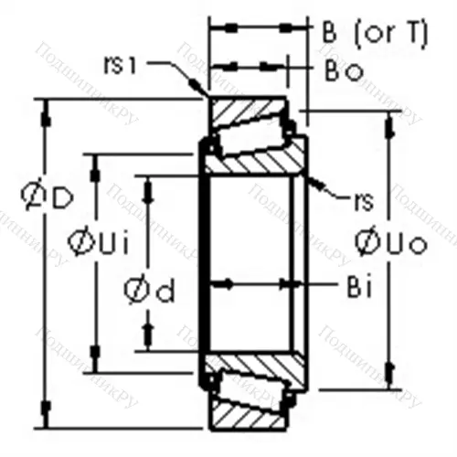 Подшипники роликовые конические, дюймовая серия 9081/9196 от производителя  AST