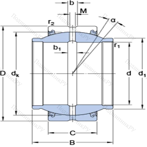 Радиальные сферические подшипники скольжения с контактными поверхностями сталь/сталь, требующие техобслуживания GEM 70 ESX-2LS