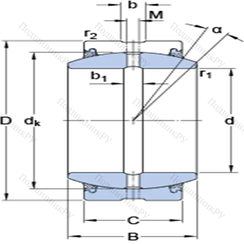 Радиальные сферические подшипники скольжения с контактными поверхностями сталь/сталь, требующие техобслуживания GE 240 ES-2RS