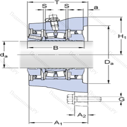 Фланцевые роликоподшипниковые узлы ( ConCentra, для метрических валов) FYNT 90 L