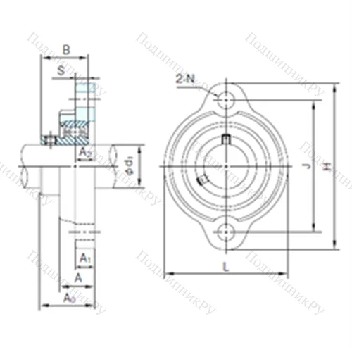 Подшипниковый узел шариковый радиальный BLFL 1J