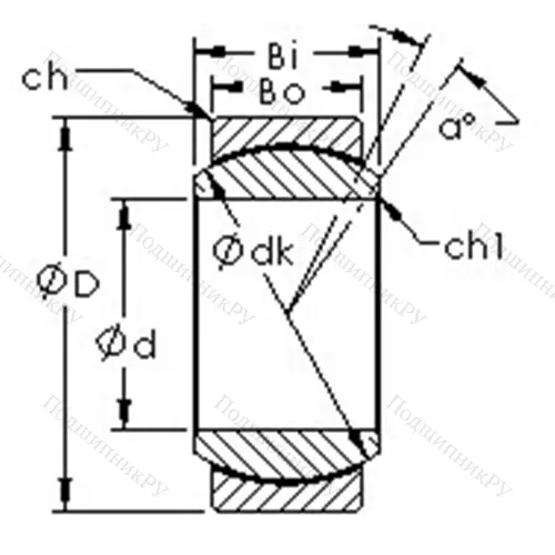 Подшипники скольжения, дюймовая серия GEFZ 14T от производителя  AST