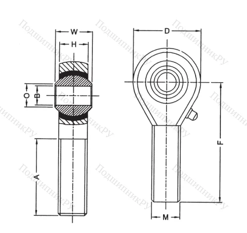 Шарнирная головка POS 12 в Калининграде