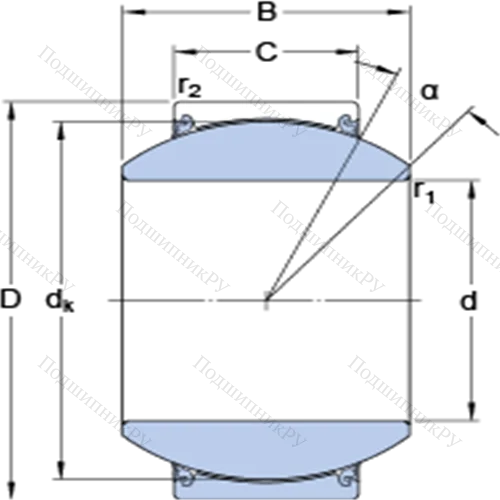 Радиальные сферические подшипники скольжения с контактными поверхностями сталь/сталь, требующие техобслуживания GEH 70 TXE-2LS