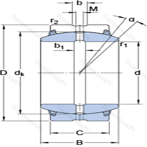 Радиальные сферические подшипники скольжения с контактными поверхностями сталь/сталь, требующие техобслуживания GEZ 204 ES-2LS