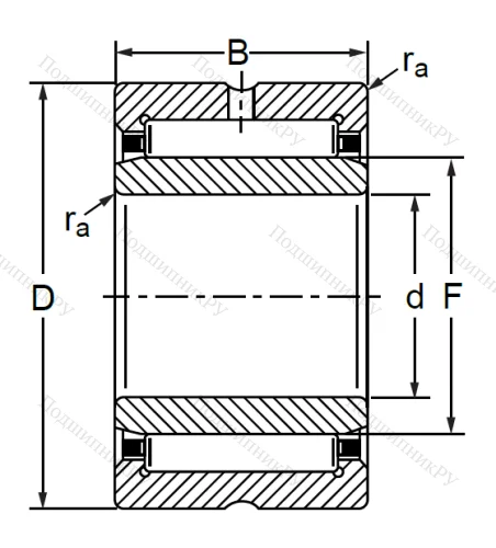 Игольчатый подшипник NA 4910 (4244910 К ГОСТ) в Калининграде Игольчатый подшипник NA 4910 (4244910 К ГОСТ) в Калининграде