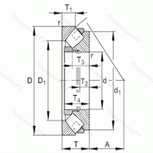 Подшипник роликовый упорно-радиальный сферический 292/670-E-MB от производителя  FAG Подшипник роликовый упорно-радиальный сферический 292/670-E-MB от производителя  FAG