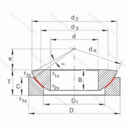 Подшипник шарнирный GE 220-AW